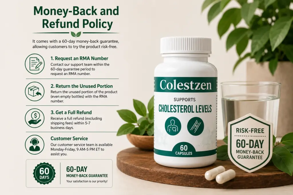 Colestzen refund policy