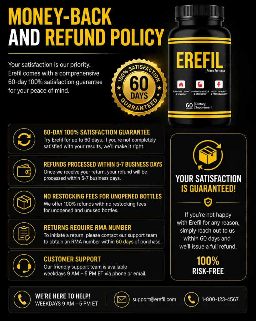 Erefil refund policy