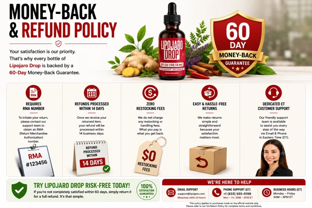 LipoJaro return policy