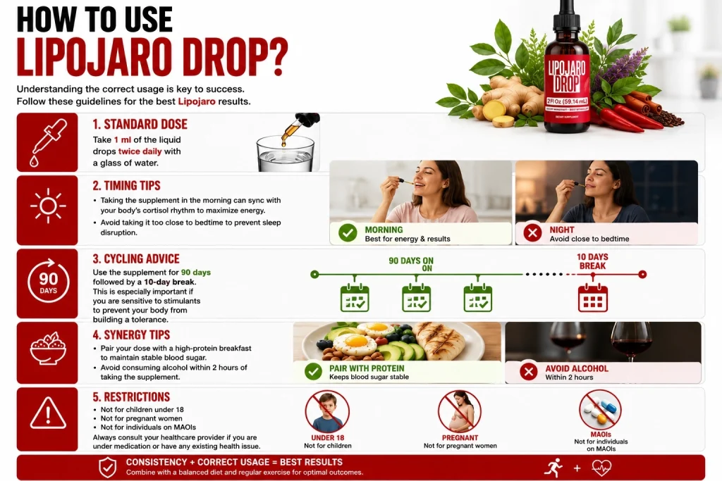 LipoJaro supplement guide