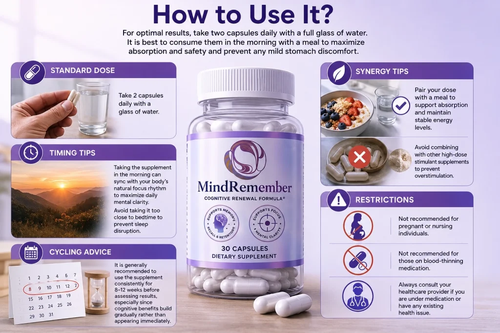 MindRemember dosage