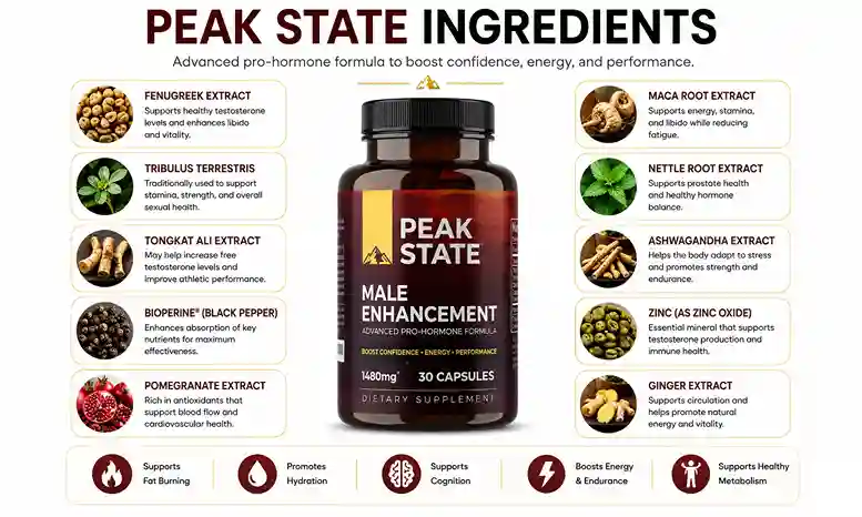 ingrediants for peak state