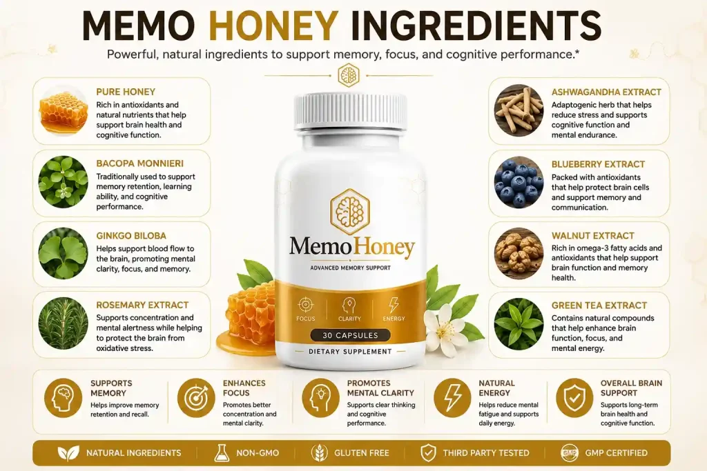 ingredients of MemoHoney