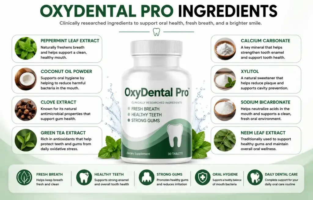 ingredients of OxyDental
