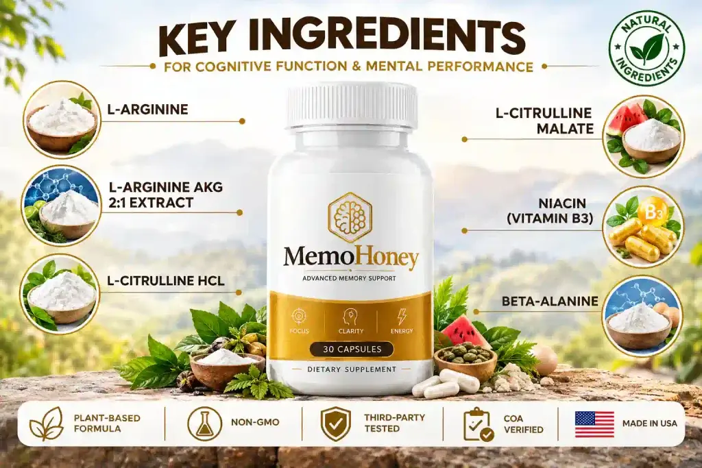 memohoney ingredients