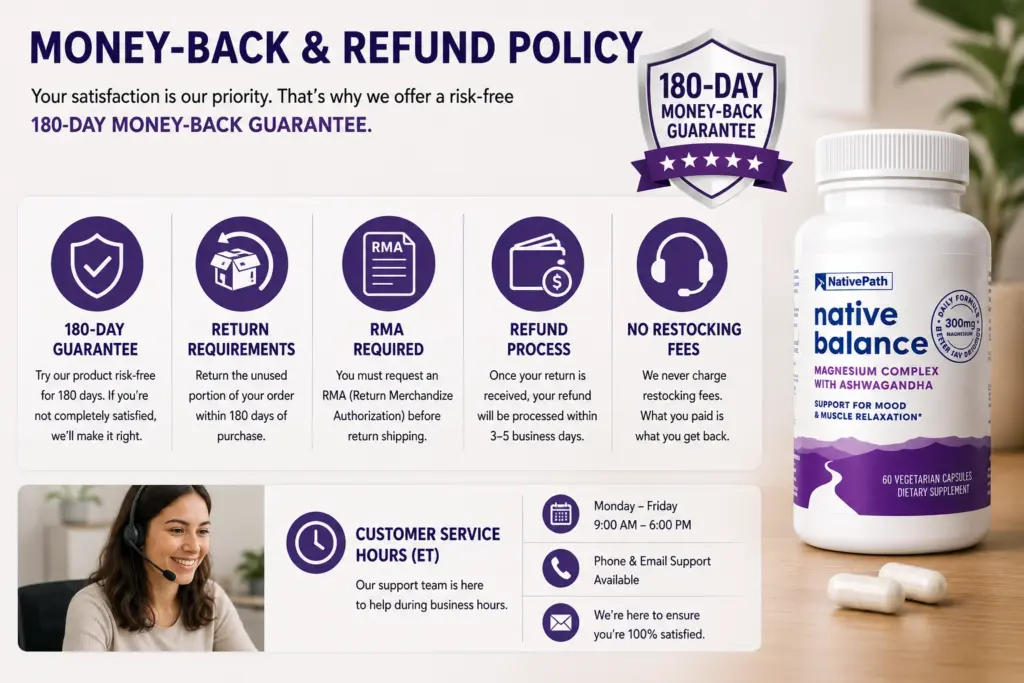 native balance refund policy