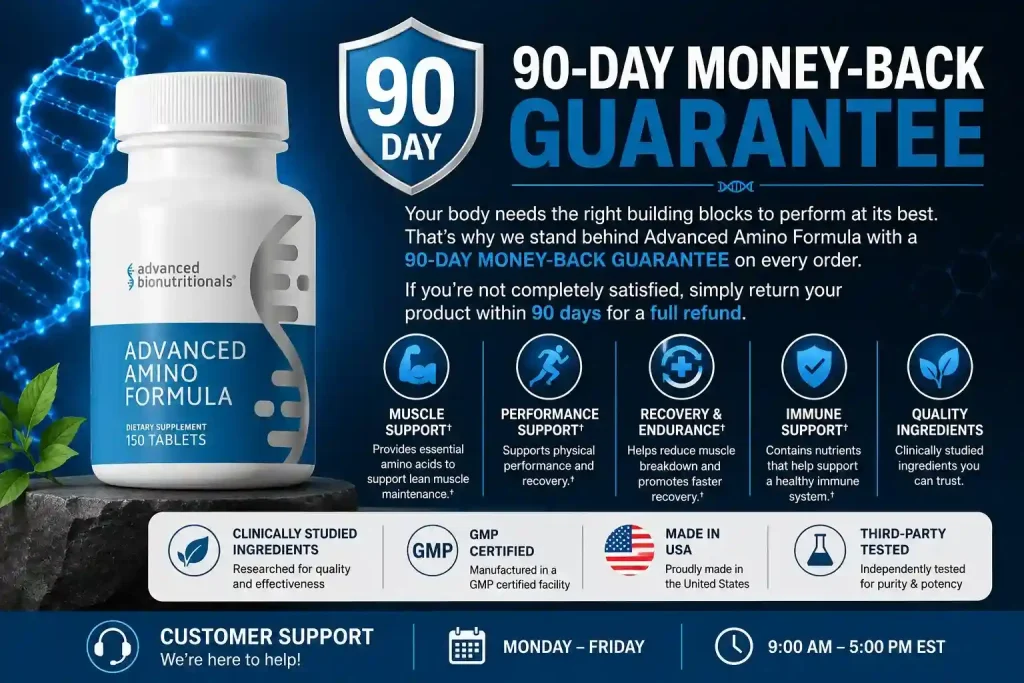 Advanced Amino Formula refund policy