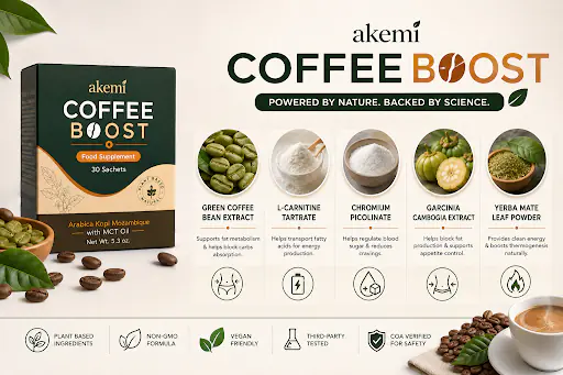 Akemi Coffee Boost ingredients