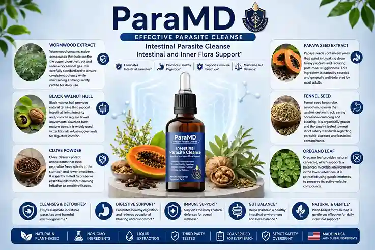 Intestinal Parasite Cleanse ingredients