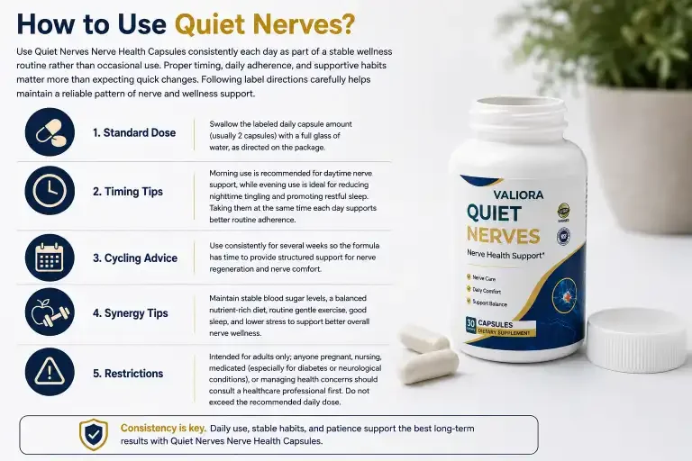 Quiet Nerves user usages