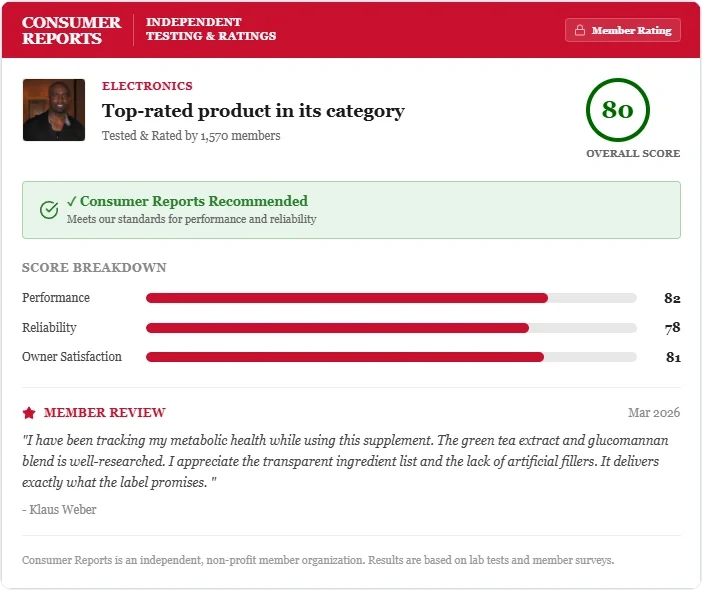 Valiora consumerreports review
