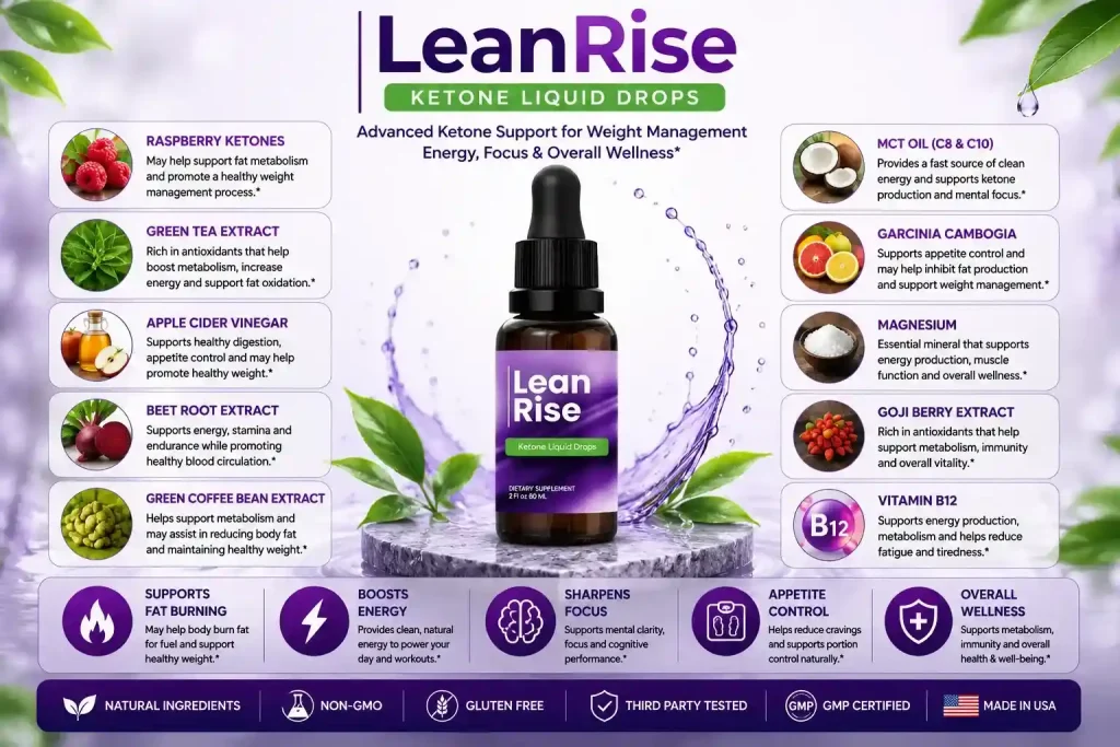 ingredients of LeanRise