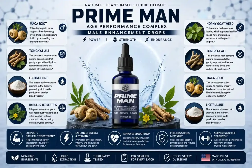 prime man ingredients