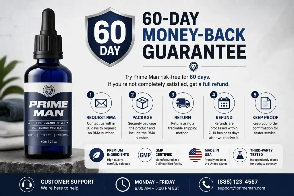prime man refund
