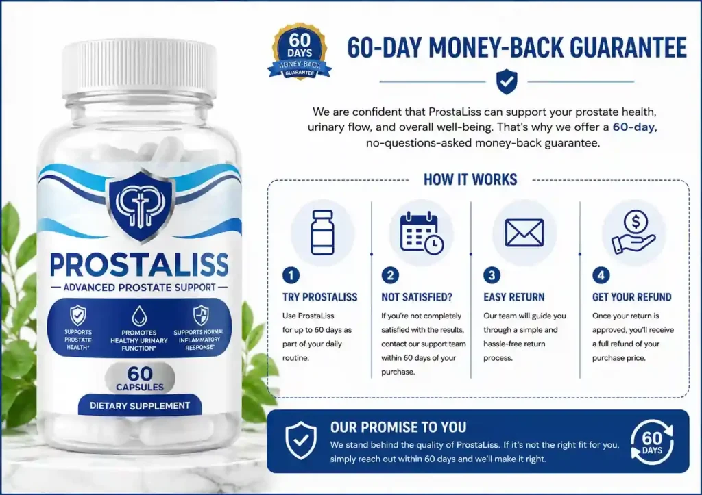 prostaliss reviews money back guaranteewebp