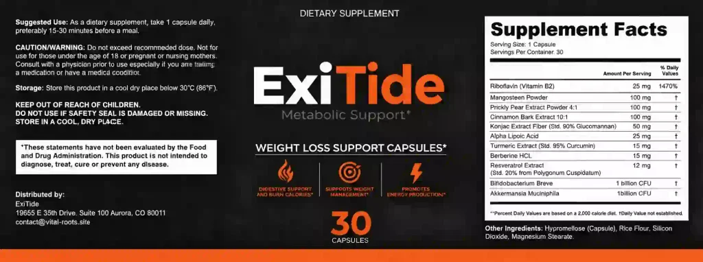Exitide Ingredients