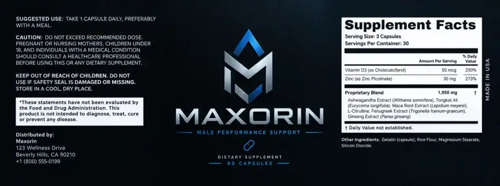 Maxorin ingredients