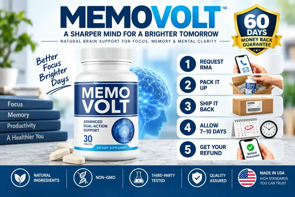MemoVolt Review money back
