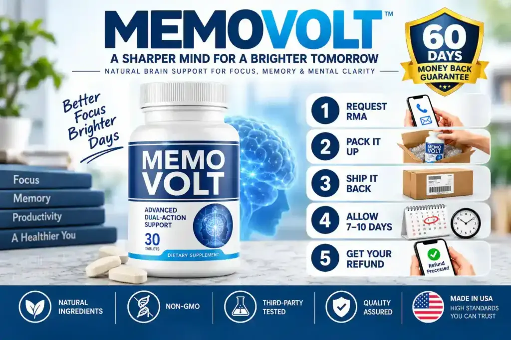 MemoVolt moneyback