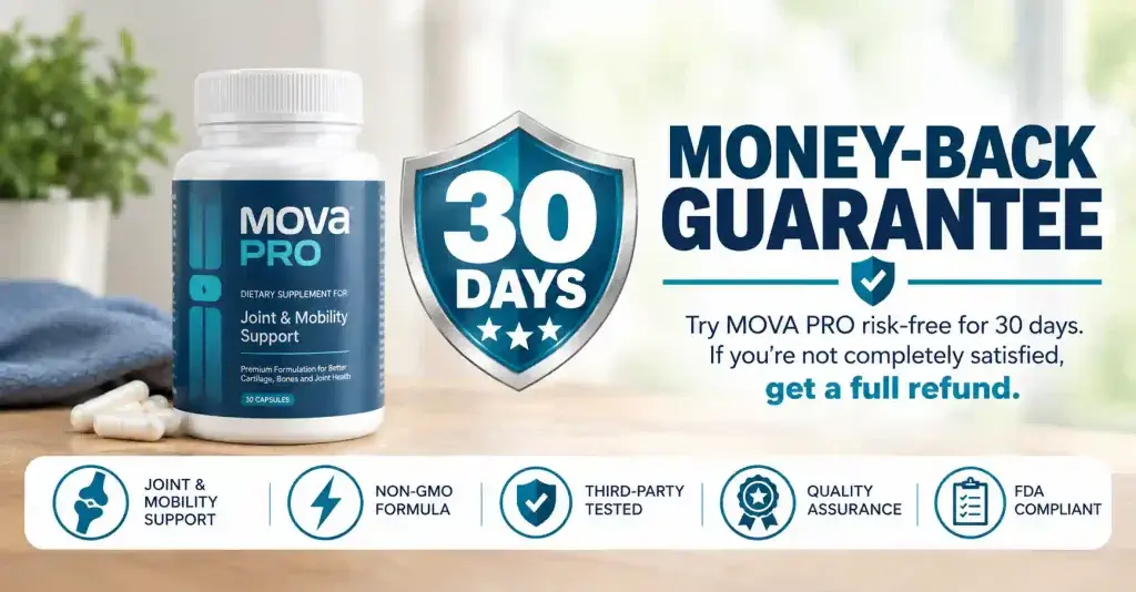 Mova Pro money back