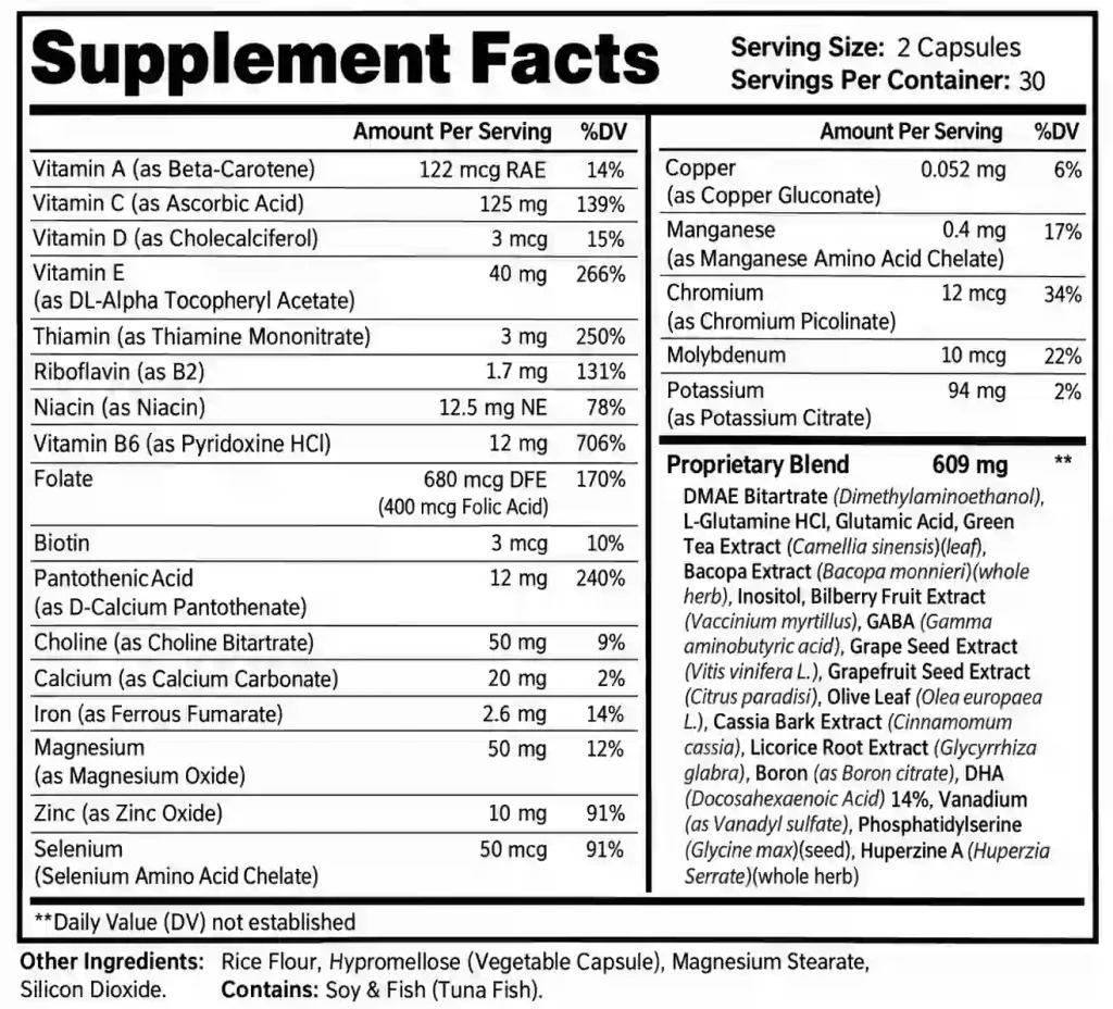 Neuro Plus Ingredients