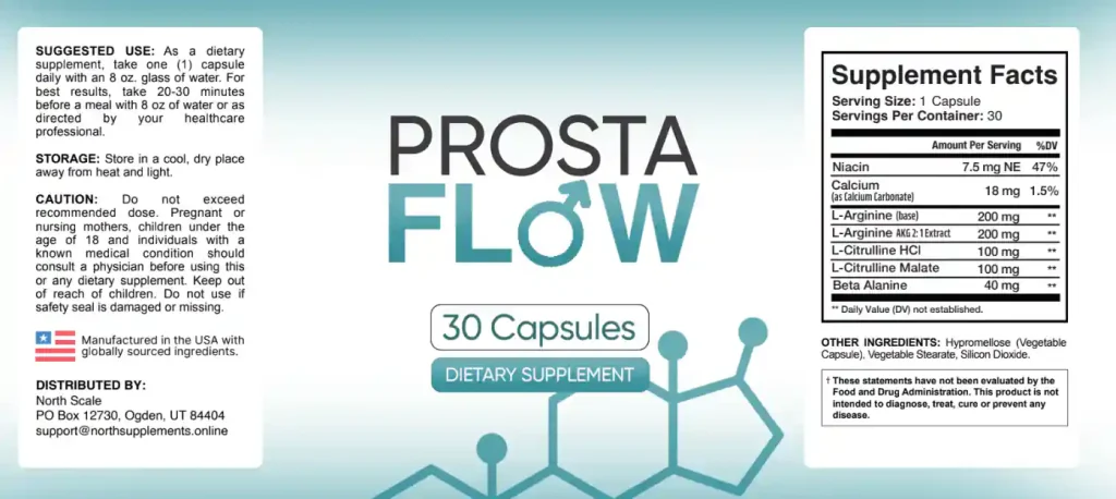 ProstaFlow ingredients