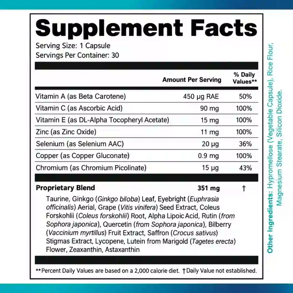 Retina Clear Ingredients