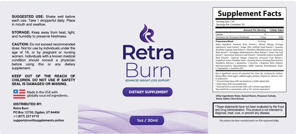 Retra Burn ingridents