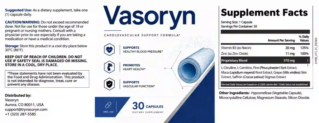 Vasoryn Ingredients