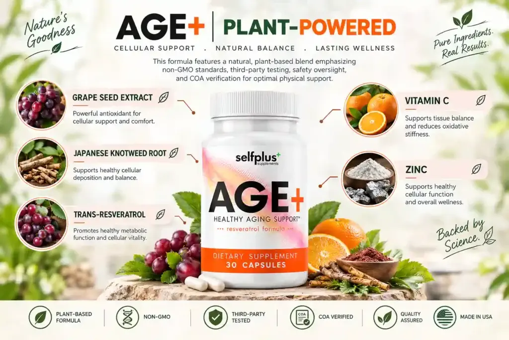 SelfPlus AGE+ ingredients