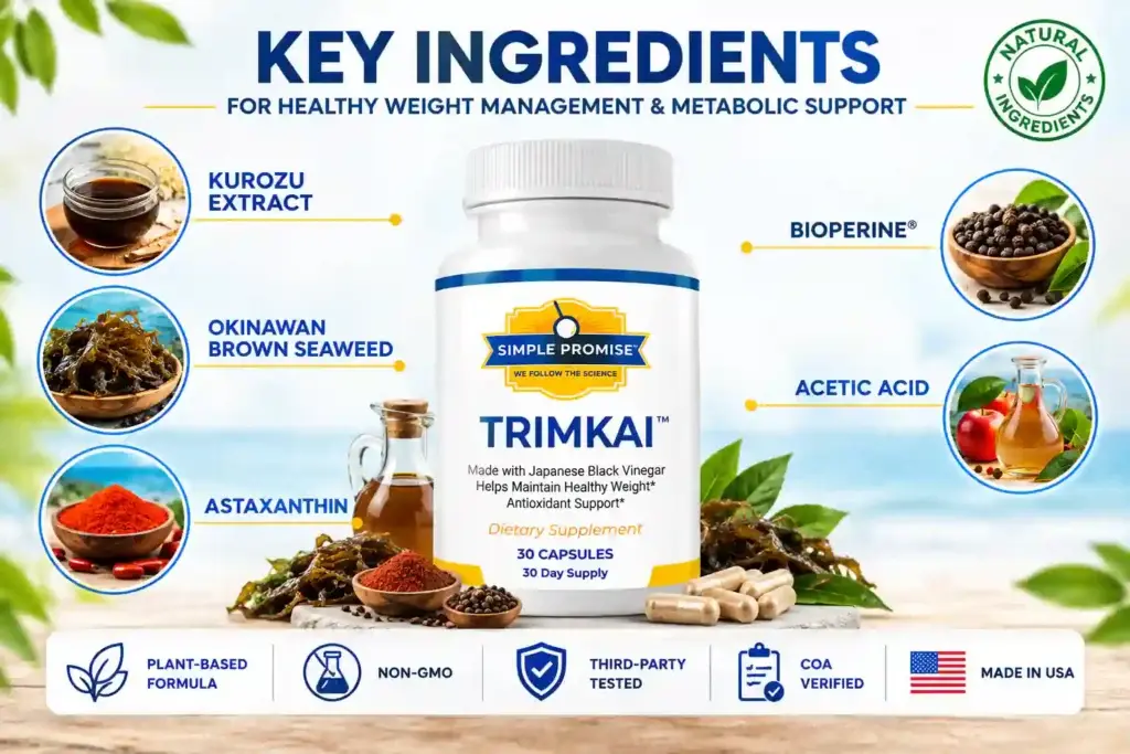 TrimKai ingredients