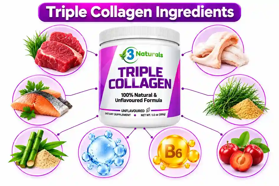 Triple Collagen Ingredients