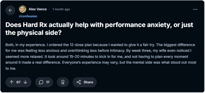 reddit review